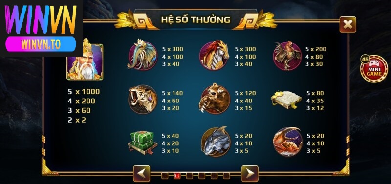 Nổ Hũ Sơn Tinh Thủy Tinh Khuyến Mãi Độc Đáo Winvn 2025 3 Mức đổi thưởng trong game Sơn Tinh Thủy Tinh Winvn vô cùng hấp dẫn